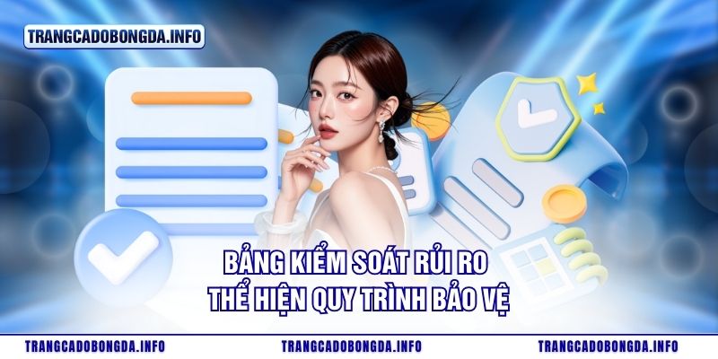 Bảng kiểm soát rủi ro thể hiện quy trình bảo vệ