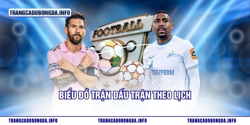 Biểu đồ trận đấu trận theo lịch