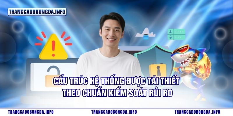 Cấu trúc hệ thống được tái thiết theo chuẩn kiểm soát rủi ro