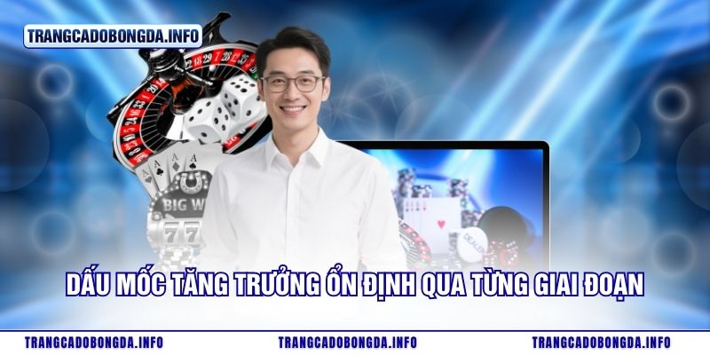 Dấu mốc tăng trưởng ổn định qua từng giai đoạn